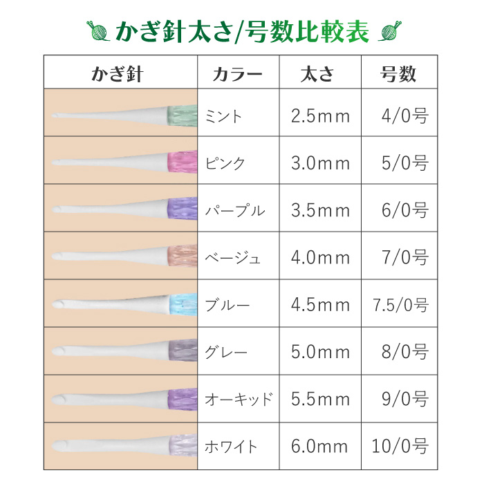 編み針SET ポプラオリジナル クリアグリップかぎ針セット8本 1個
