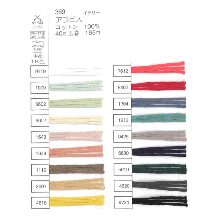 Amazon | パピー アラビス 毛糸 中細 6602 黄緑 系 40g 約165m