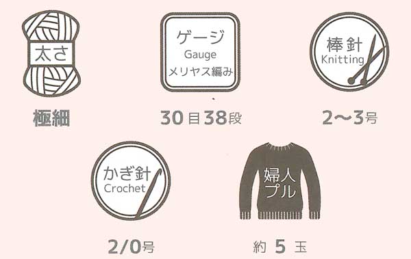毛糸 極細 内藤商事 N-19 ポップフルーツ極細(5玉入) 5玉入1袋
